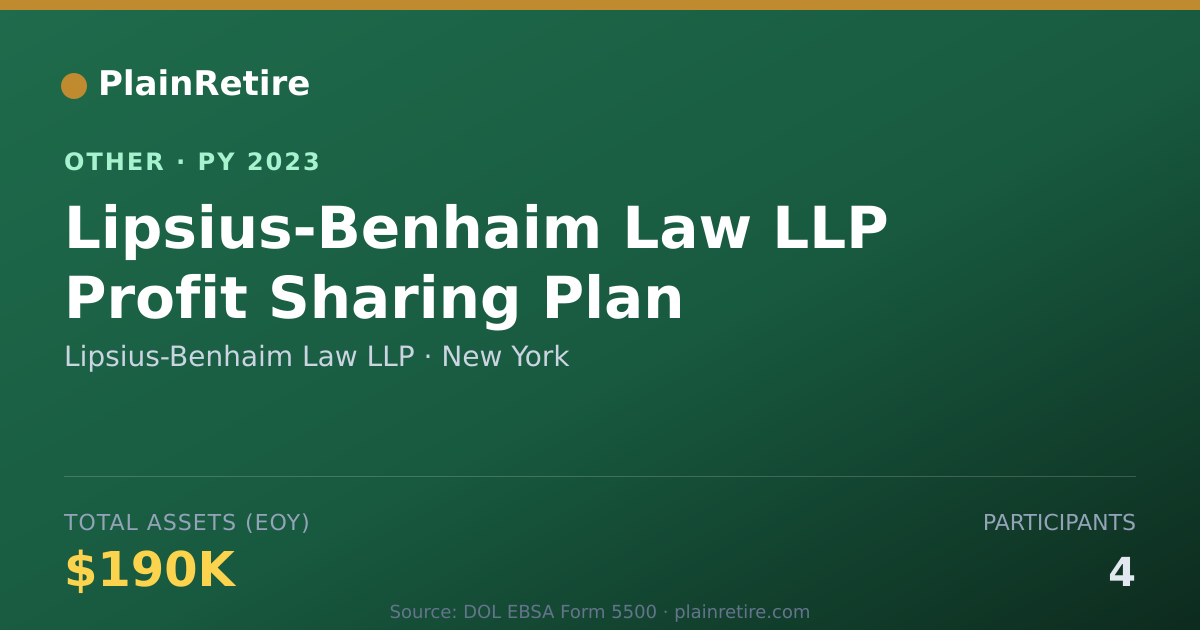Shareable card for Lipsius-Benhaim Law LLP Retirement Plan (2023)