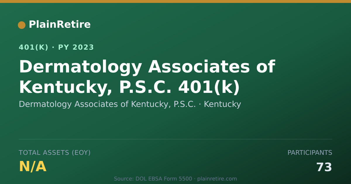 Shareable card for Dermatology Associates of Kentucky, P.S.C 401(k) Plan (2023)