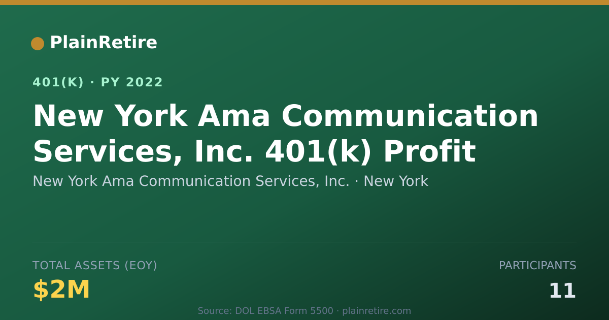 Shareable card for New York Ama Communication Services, Inc. 401(k) Plan (2022)