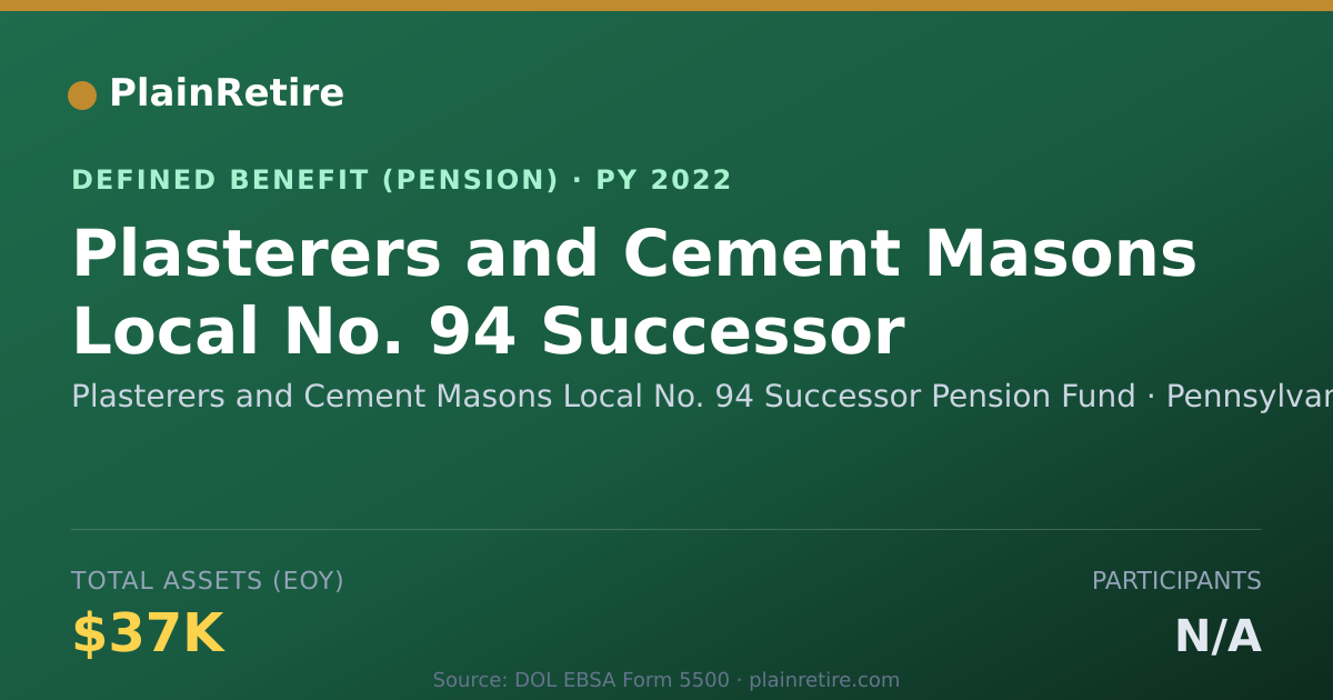 Shareable card for Plasterers and Cement Masons Local No. 9 Pension Plan (2022)