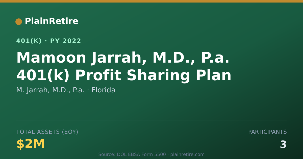 Shareable card for M. Jarrah, M.D., P.a. 401(k) Plan (2022)