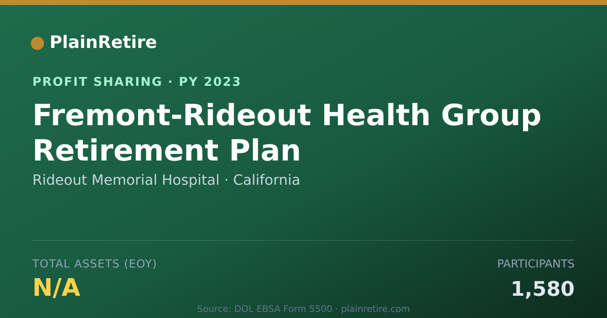 Shareable card for Rideout Memorial Hospital Profit Sharing Plan (2023)