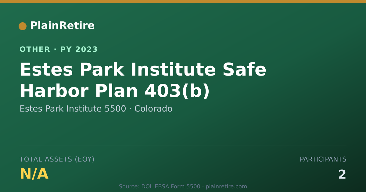Shareable card for Estes Park Institute 5500 Retirement Plan (2023)