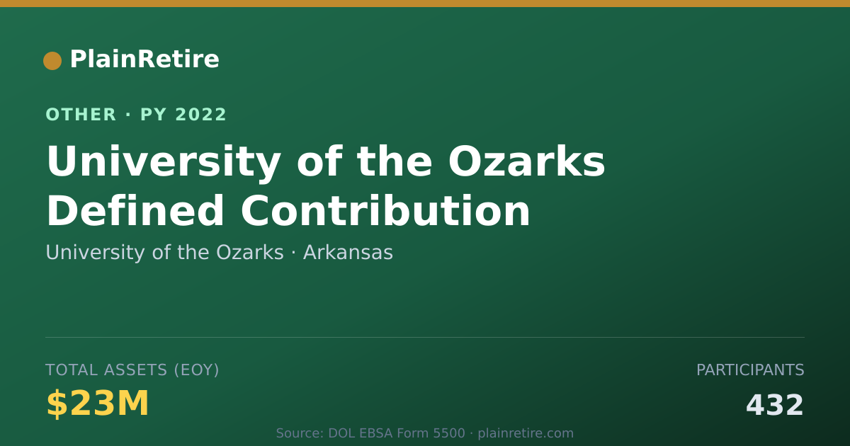 Shareable card for University of the Ozarks Retirement Plan (2022)