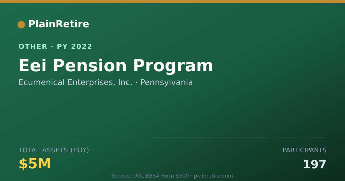 Shareable card for Ecumenical Enterprises, Inc. Retirement Plan (2022)