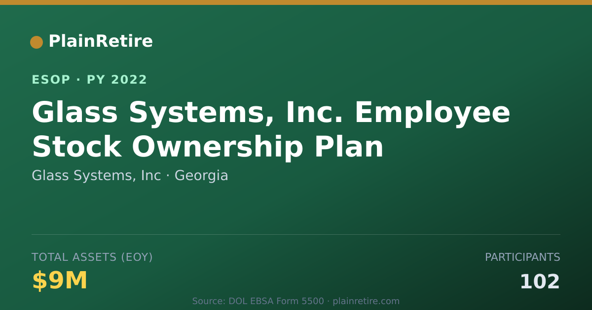 Shareable card for Glass Systems, Inc ESOP (2022)