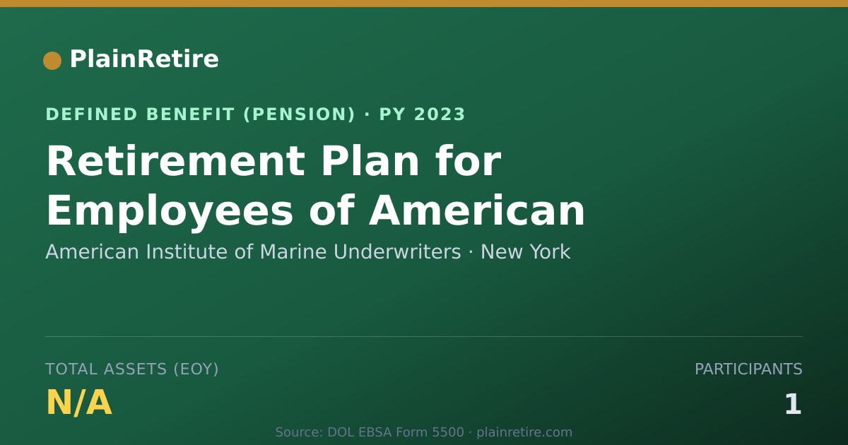 Shareable card for American Institute of Marine Underwriter Pension Plan (2023)