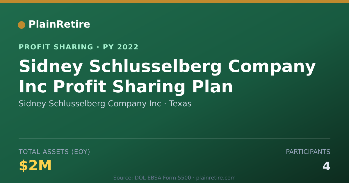 Shareable card for Sidney Schlusselberg Company Inc Profit Sharing Plan (2022)
