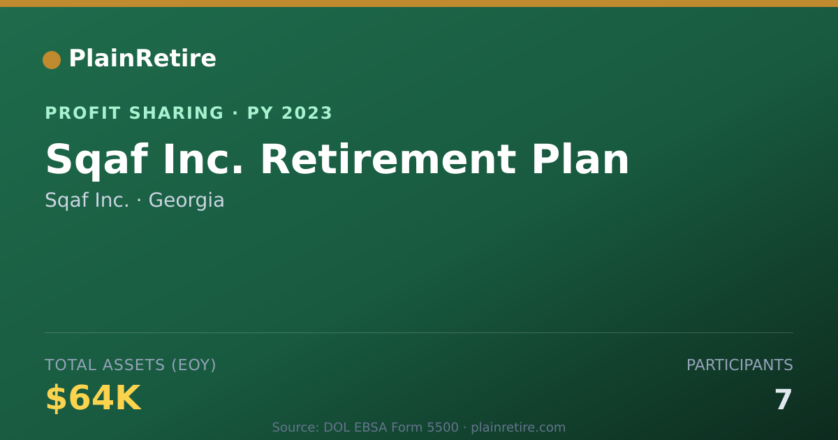 Shareable card for Sqaf Inc. Profit Sharing Plan (2023)