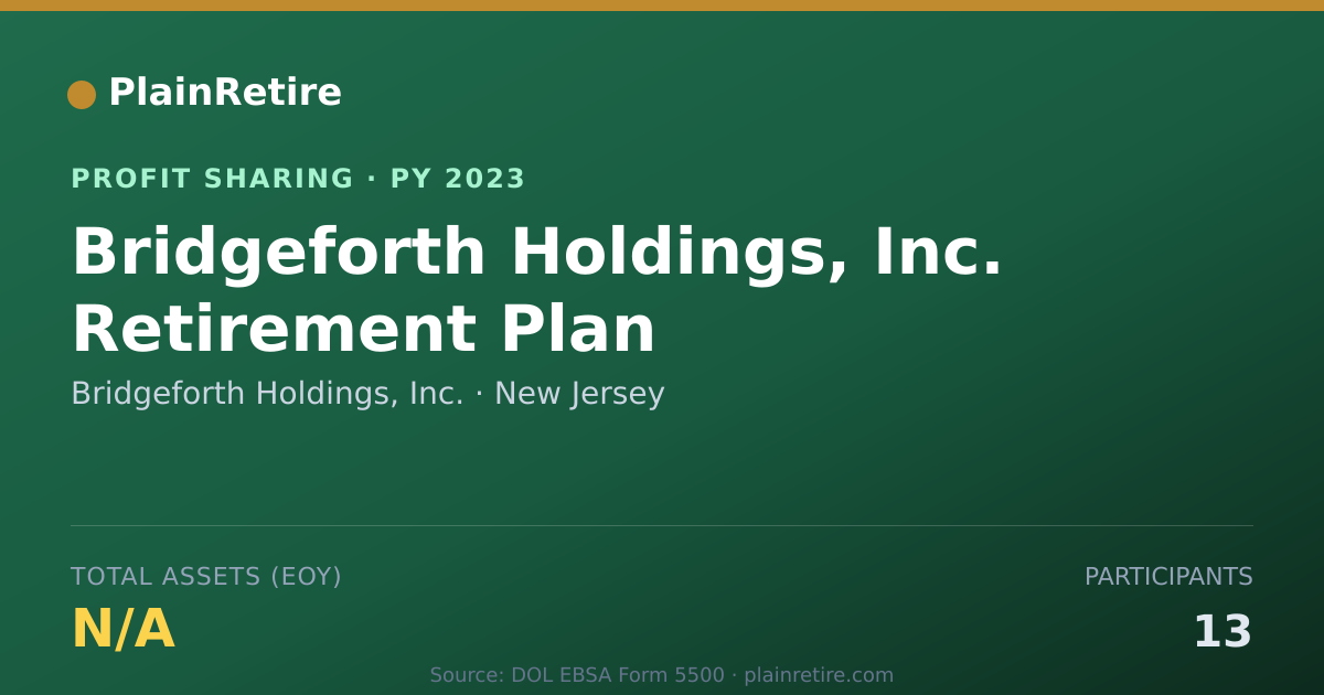 Shareable card for Bridgeforth Holdings, Inc. Profit Sharing Plan (2023)