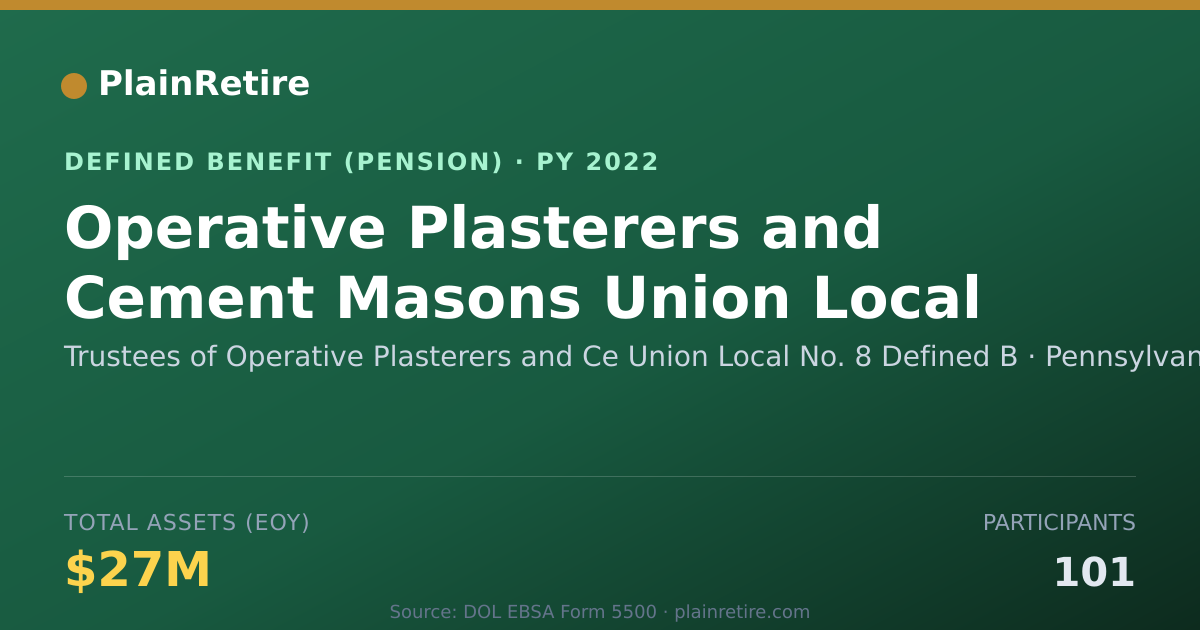 Shareable card for Trustees of Operative Plasterers and Ce Pension Plan (2022)