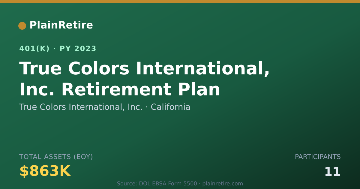 Shareable card for True Colors International, Inc. 401(k) Plan (2023)