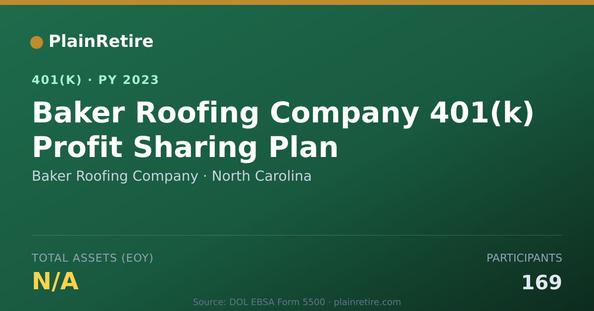 Shareable card for Baker Roofing Company 401(k) Plan (2023)