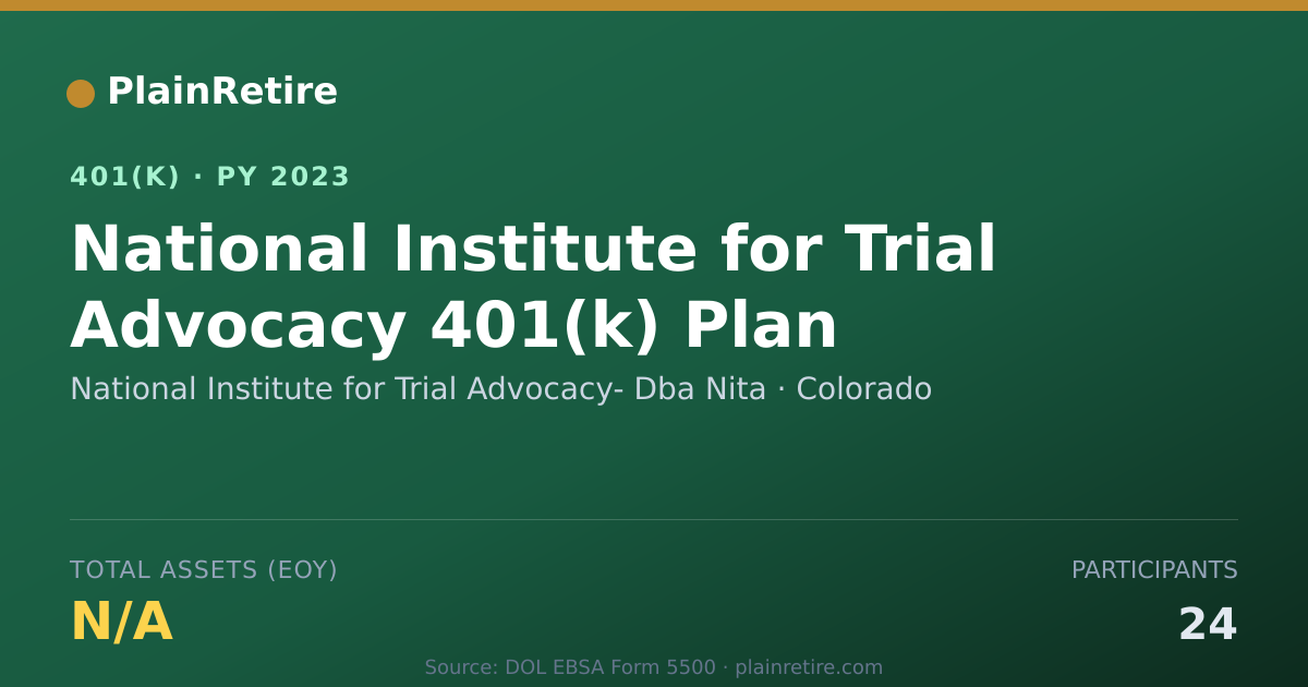 Shareable card for National Institute for Trial Advocacy- Db 401(k) Plan (2023)