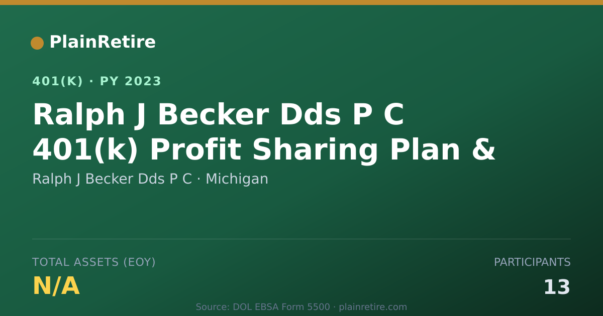 Shareable card for Ralph J Becker Dds P C 401(k) Plan (2023)