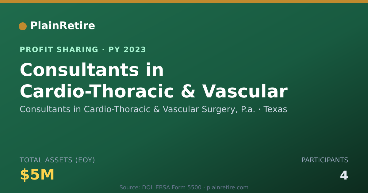 Shareable card for Consultants in Cardio-Thoracic & Profit Sharing Plan (2023)