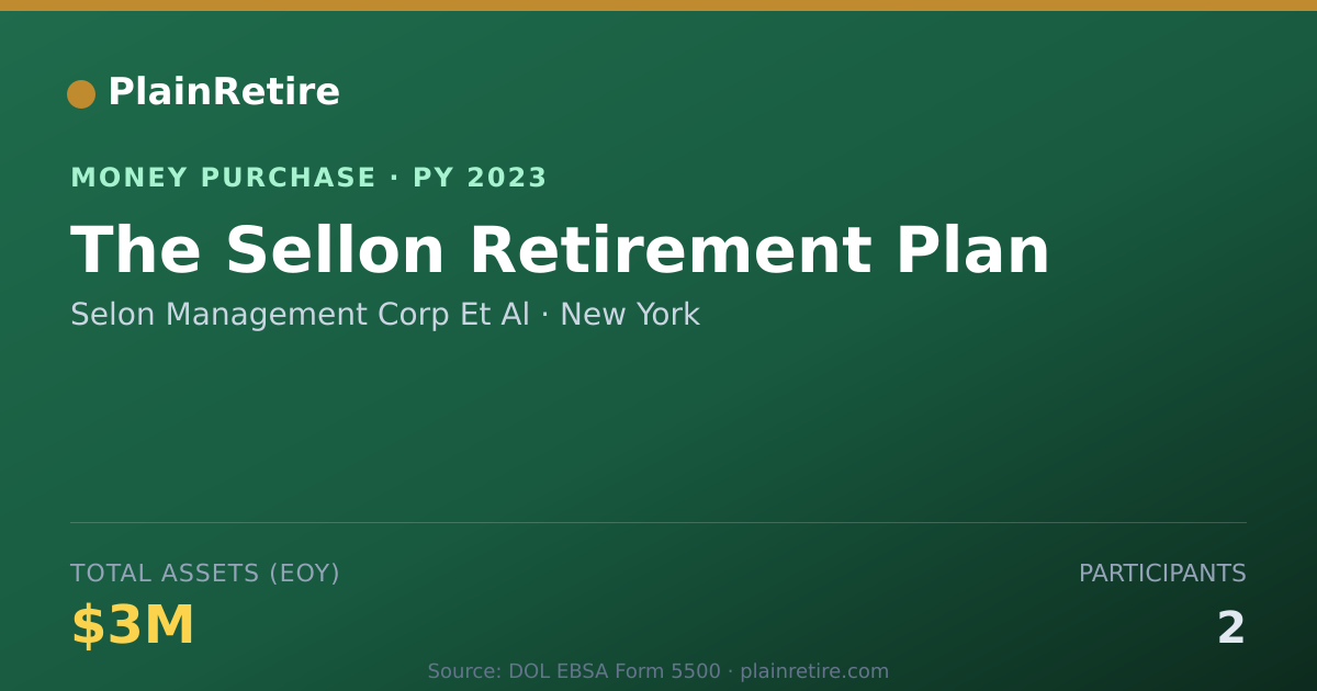 Shareable card for Selon Management Corp Et Al Money Purchase Plan (2023)