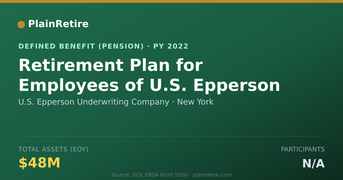 Shareable card for U.S. Epperson Underwriting Company Pension Plan (2022)