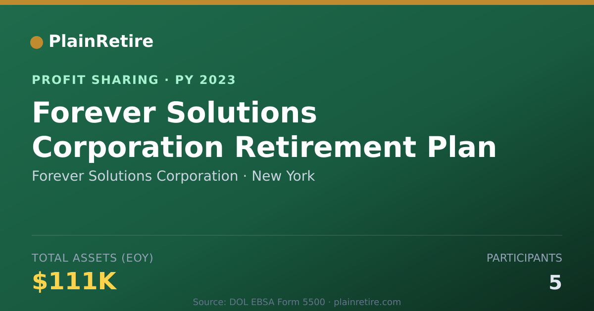 Shareable card for Forever Solutions Corporation Profit Sharing Plan (2023)