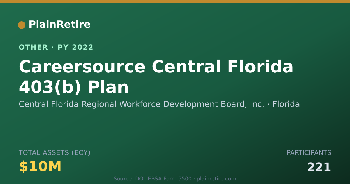 Shareable card for Central Florida Regional Workforce De Retirement Plan (2022)
