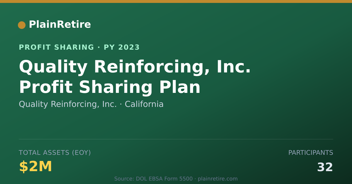Shareable card for Quality Reinforcing, Inc. Profit Sharing Plan (2023)