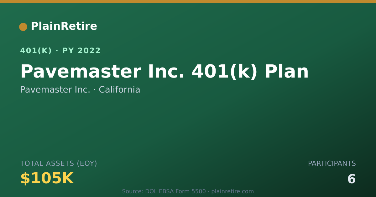 Shareable card for Pavemaster Inc. 401(k) Plan (2022)