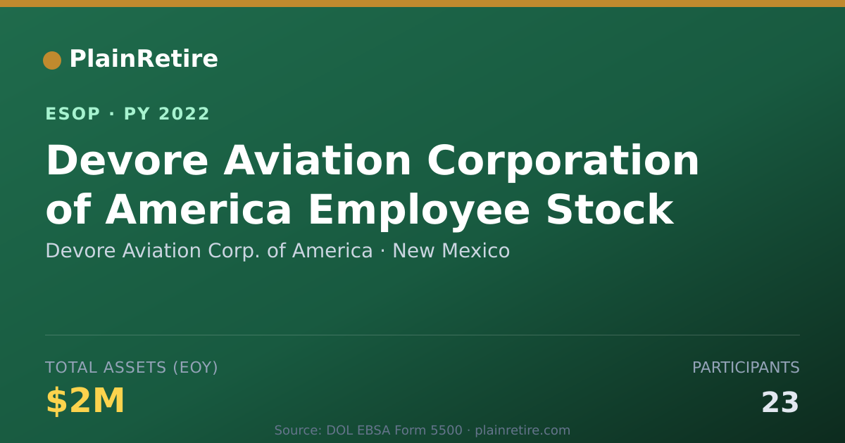 Shareable card for Devore Aviation Corp. of America ESOP (2022)