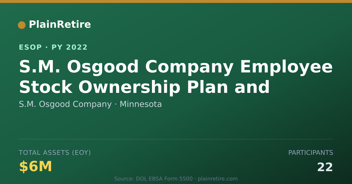 Shareable card for S.M. Osgood Company ESOP (2022)