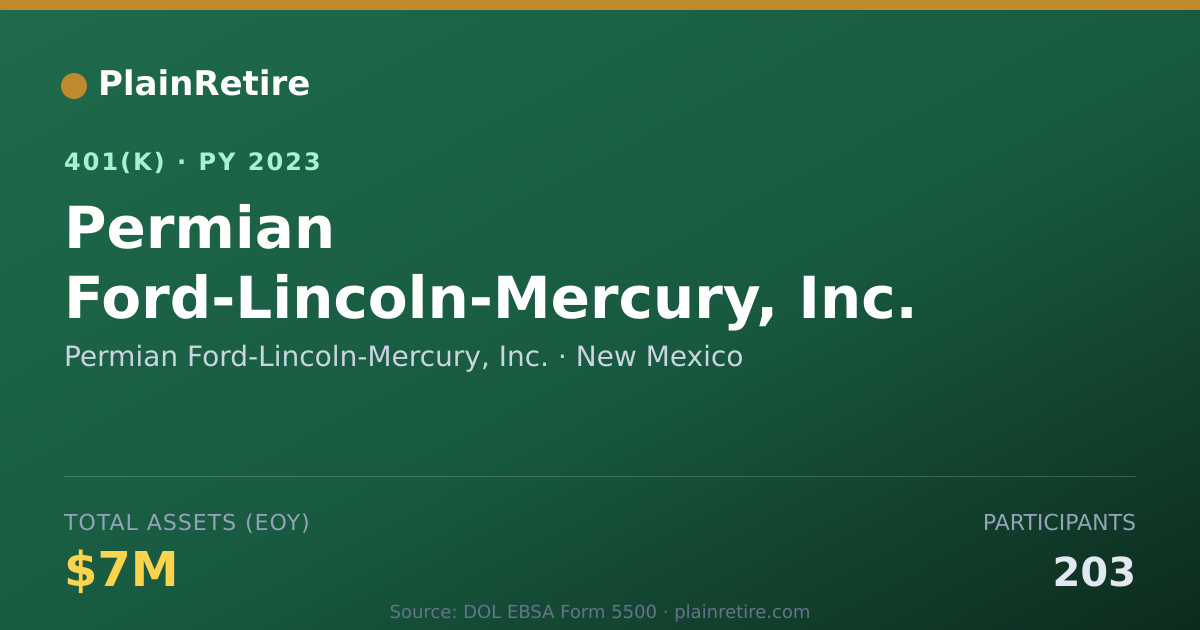 Shareable card for Permian Ford-Lincoln-Mercury, Inc. 401(k) Plan (2023)