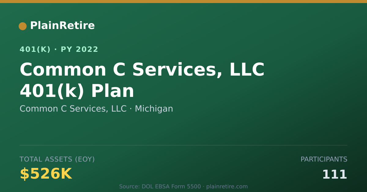Shareable card for Common C Services, LLC 401(k) Plan (2022)