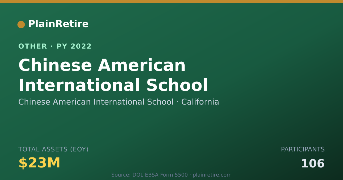 Shareable card for Chinese American International School Retirement Plan (2022)