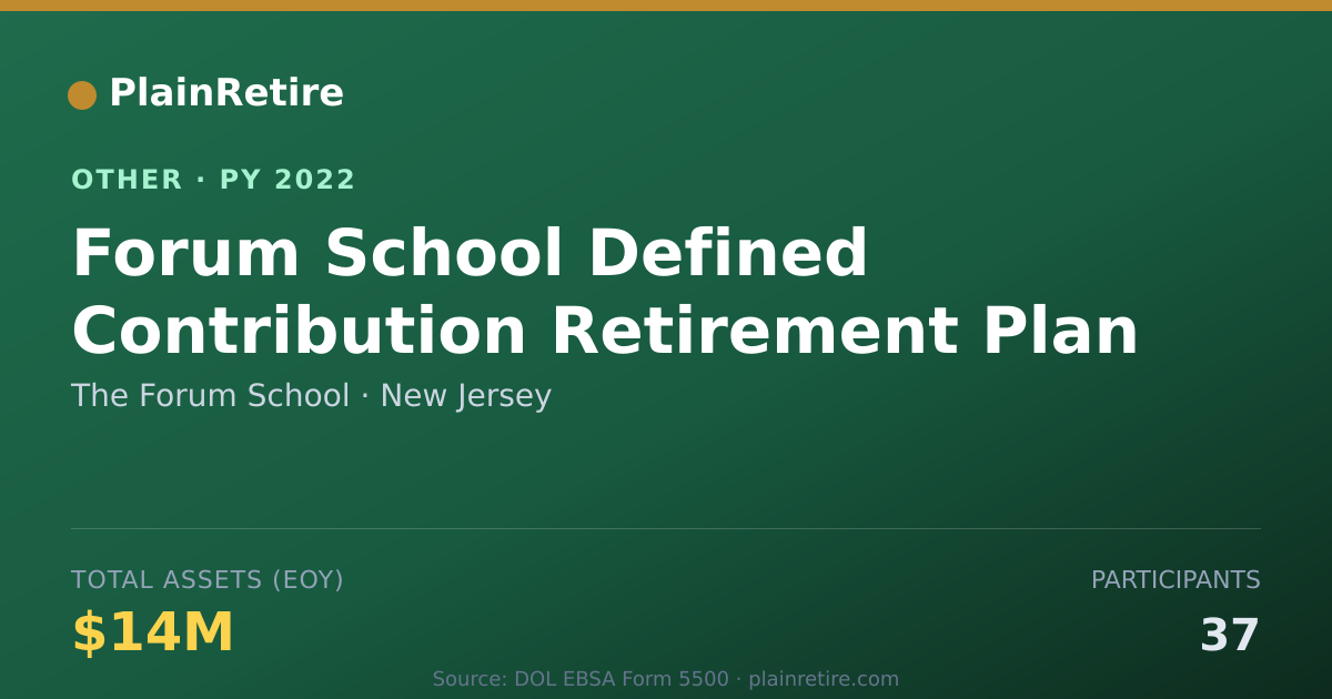 Shareable card for The Forum School Retirement Plan (2022)