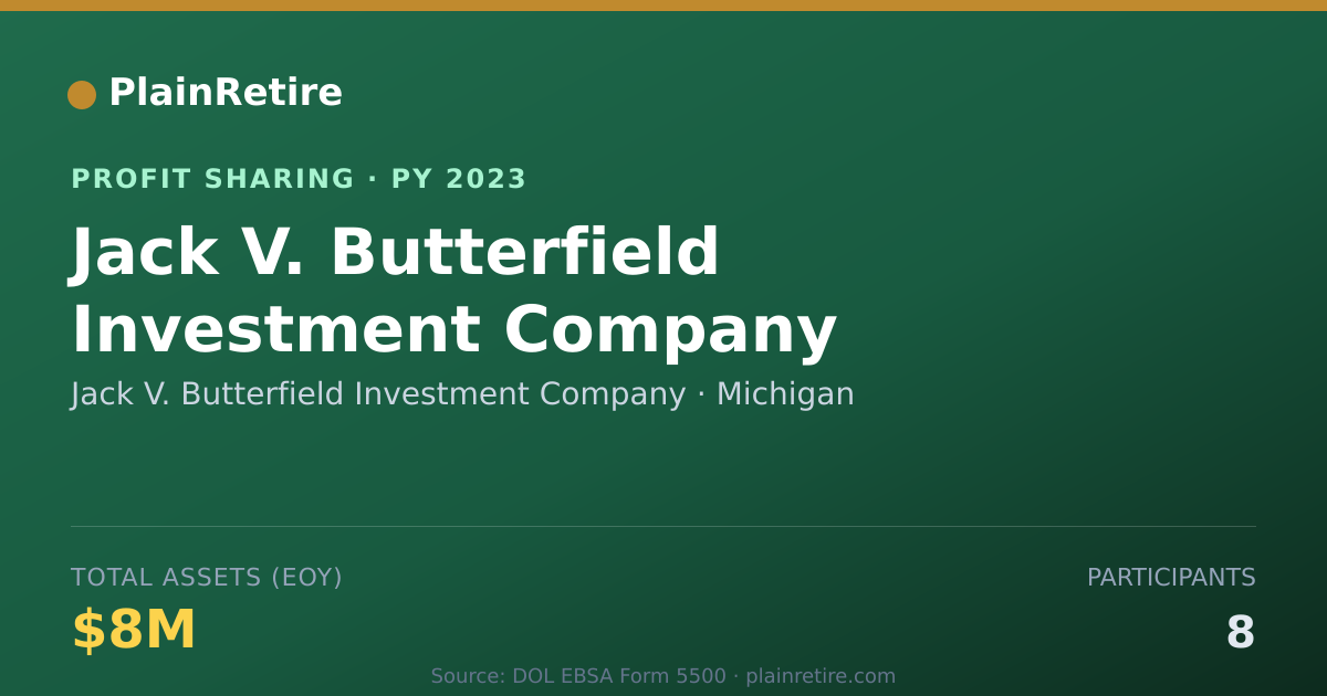 Shareable card for Jack V. Butterfield Investment Co Profit Sharing Plan (2023)