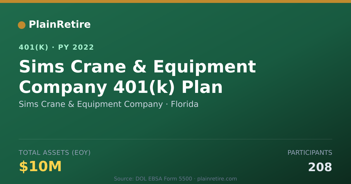 Shareable card for Sims Crane & Equipment Company 401(k) Plan (2022)