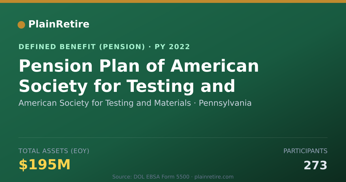 Shareable card for American Society for Testing and Materia Pension Plan (2022)