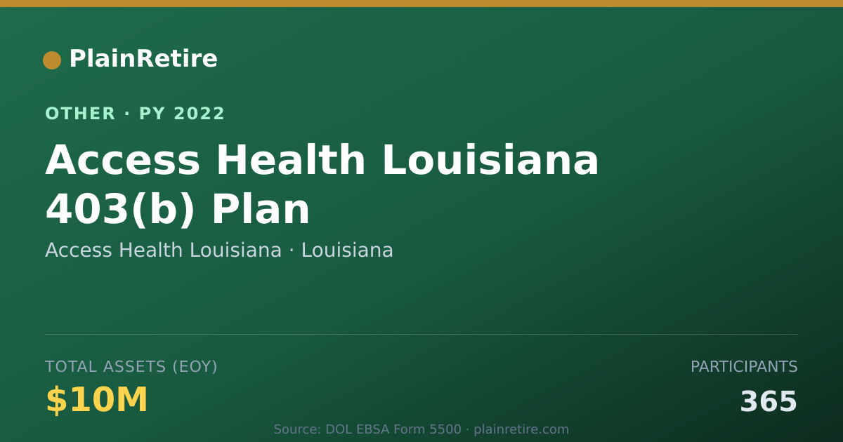 Shareable card for Access Health Louisiana Retirement Plan (2022)