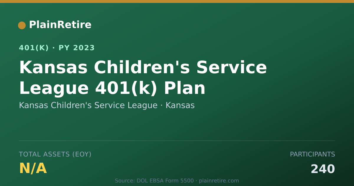 Shareable card for Kansas Children's Service League 401(k) Plan (2023)
