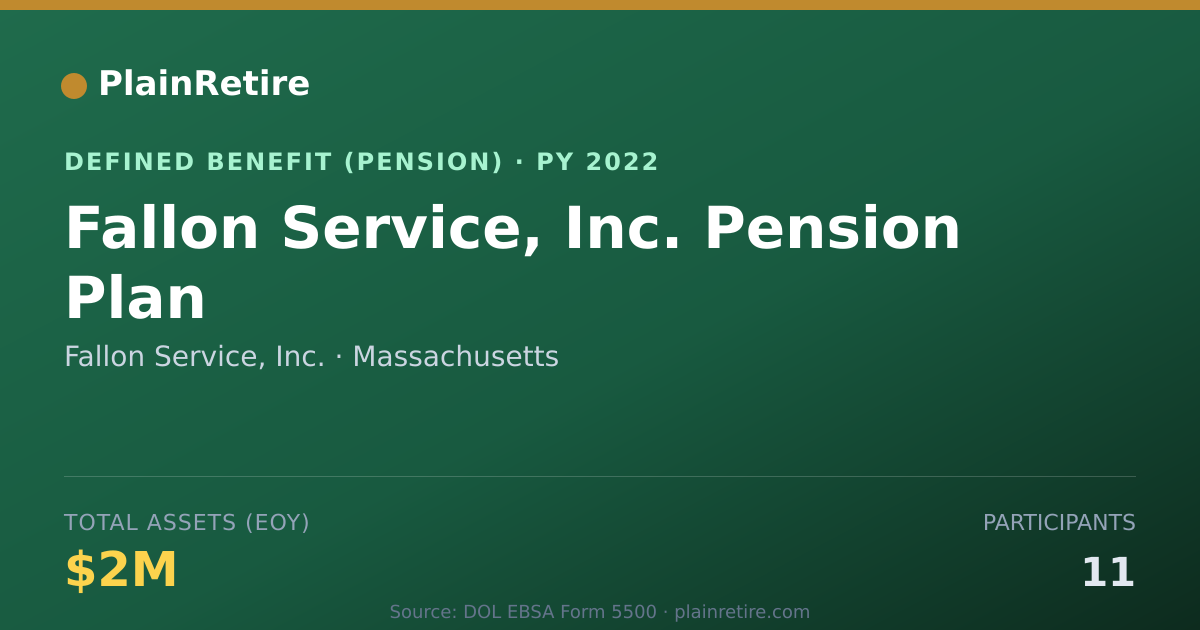 Shareable card for Fallon Service, Inc. Pension Plan (2022)