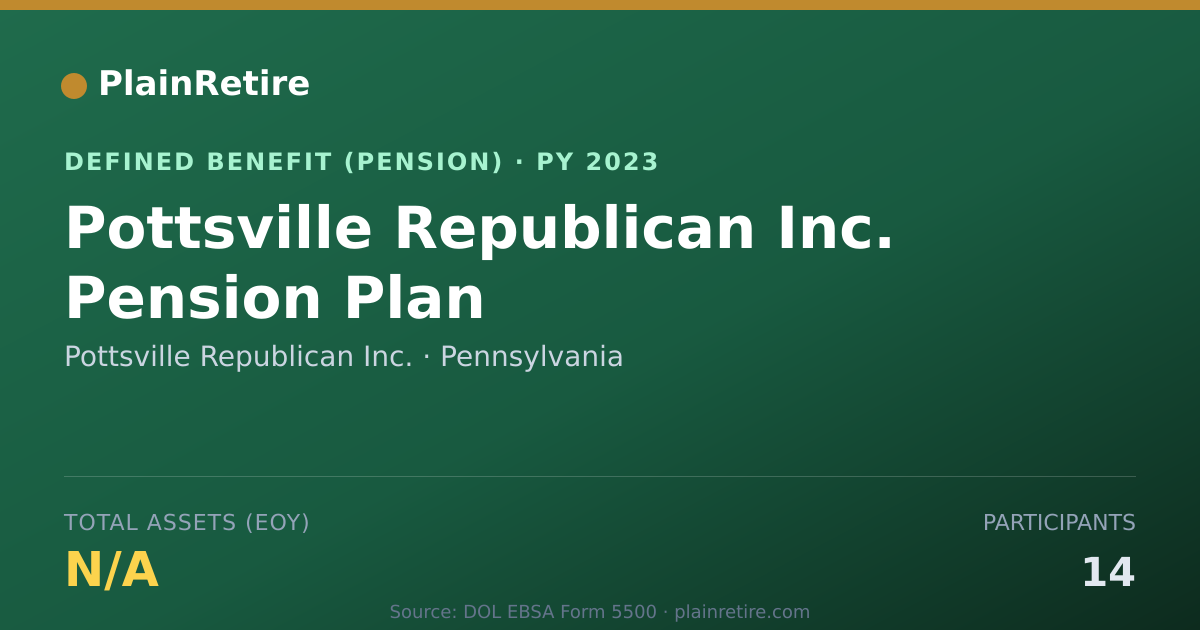 Shareable card for Pottsville Republican Inc. Pension Plan (2023)
