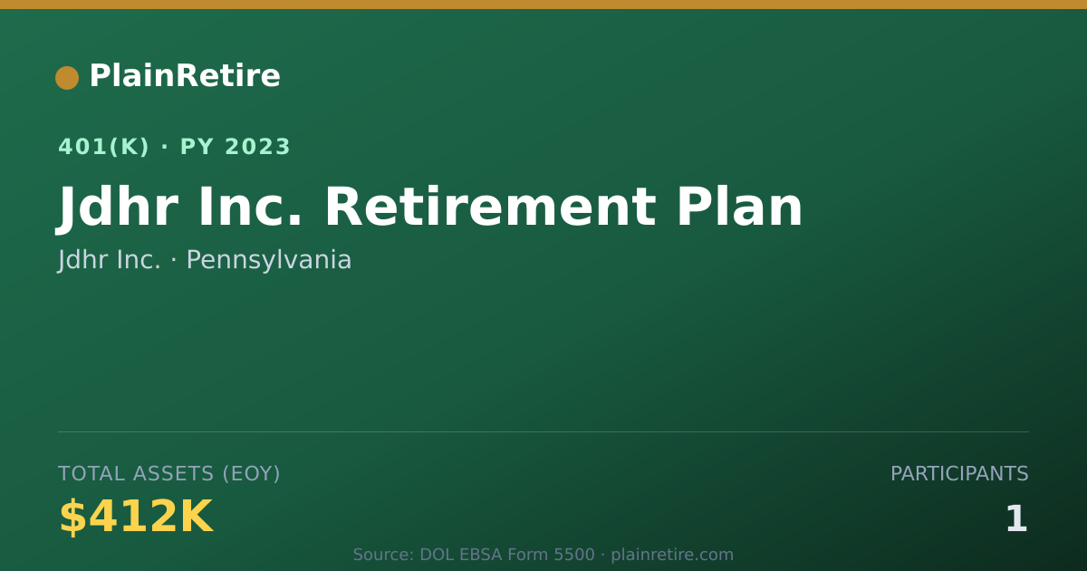 Shareable card for Jdhr Inc. 401(k) Plan (2023)