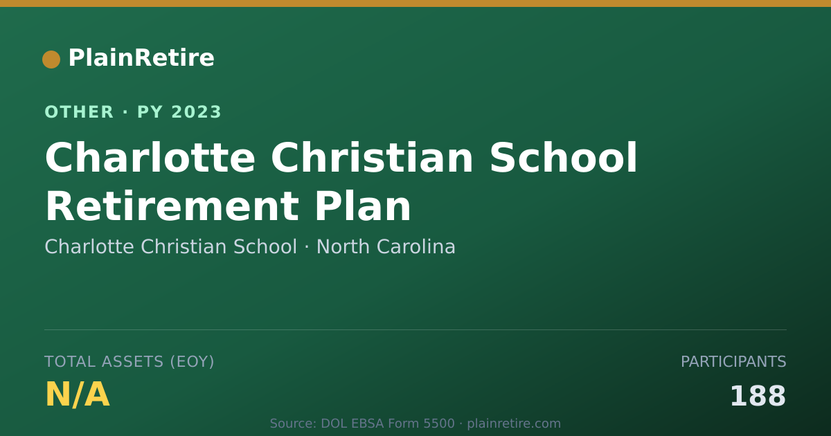 Shareable card for Charlotte Christian School Retirement Plan (2023)