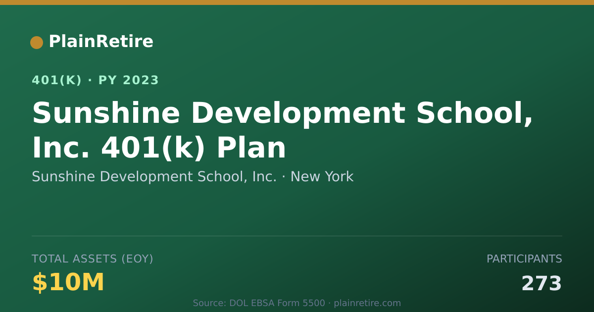 Shareable card for Sunshine Development School, Inc. 401(k) Plan (2023)