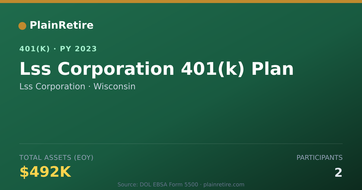 Shareable card for Lss Corporation 401(k) Plan (2023)
