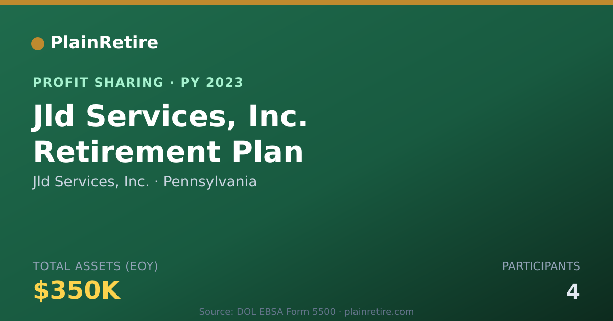 Shareable card for Jld Services, Inc. Profit Sharing Plan (2023)