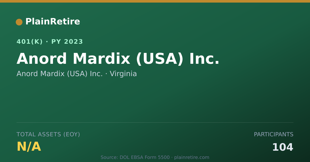 Shareable card for Anord Mardix (USA) Inc. 401(k) Plan (2023)