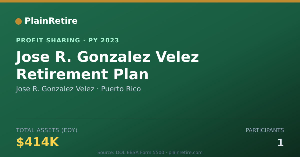 Shareable card for Jose R. Gonzalez Velez Profit Sharing Plan (2023)