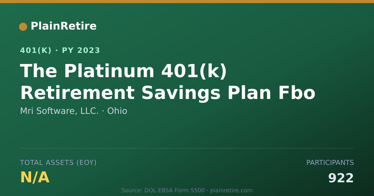 Shareable card for Mri Software, LLC. 401(k) Plan (2023)