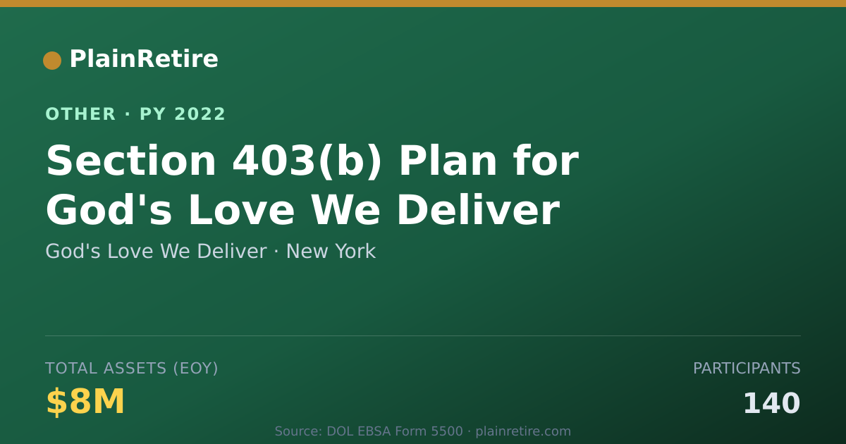 Shareable card for God's Love We Deliver Retirement Plan (2022)