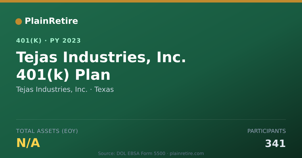 Shareable card for Tejas Industries, Inc. 401(k) Plan (2023)
