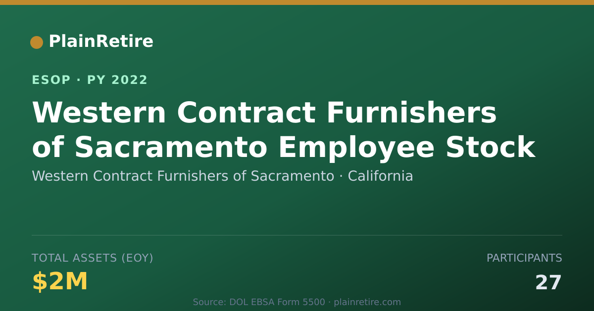 Shareable card for Western Contract Furnishers of Sacramento ESOP (2022)